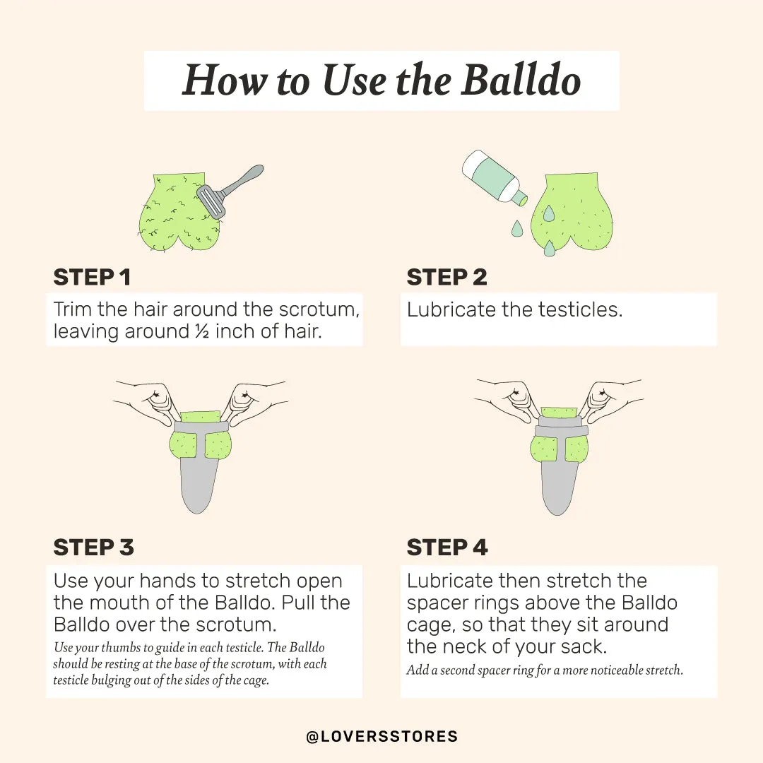 Balldo - The World's First Ball Dildo