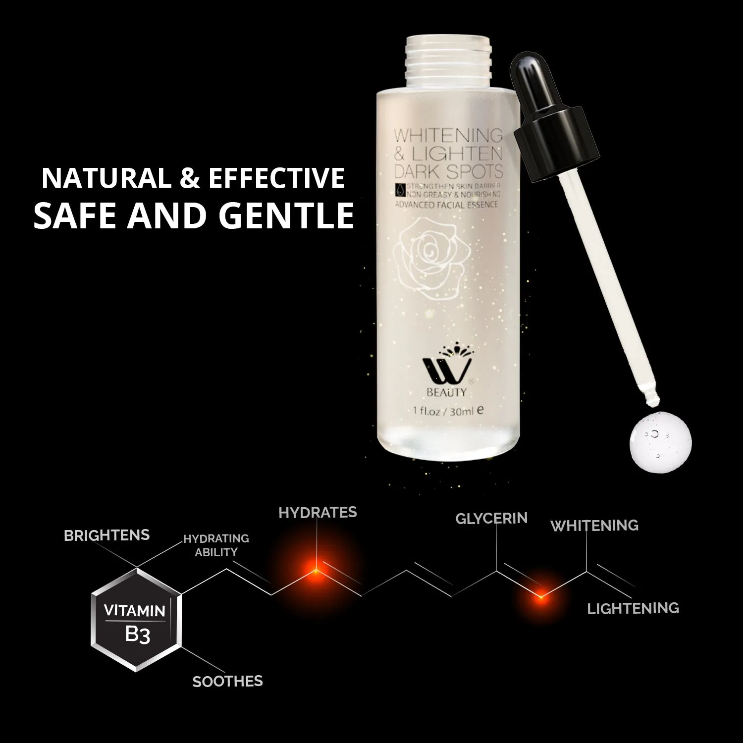 W Beauty Perfect Gift Set of Anti-aging Eye Gel & Hyaluronic Acid Facial Serum